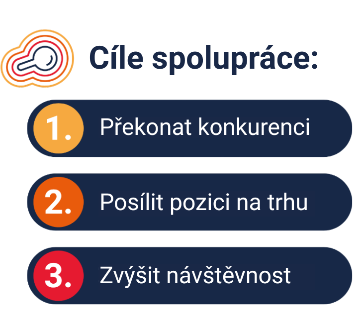 Cíle spolupráce s Nicereply